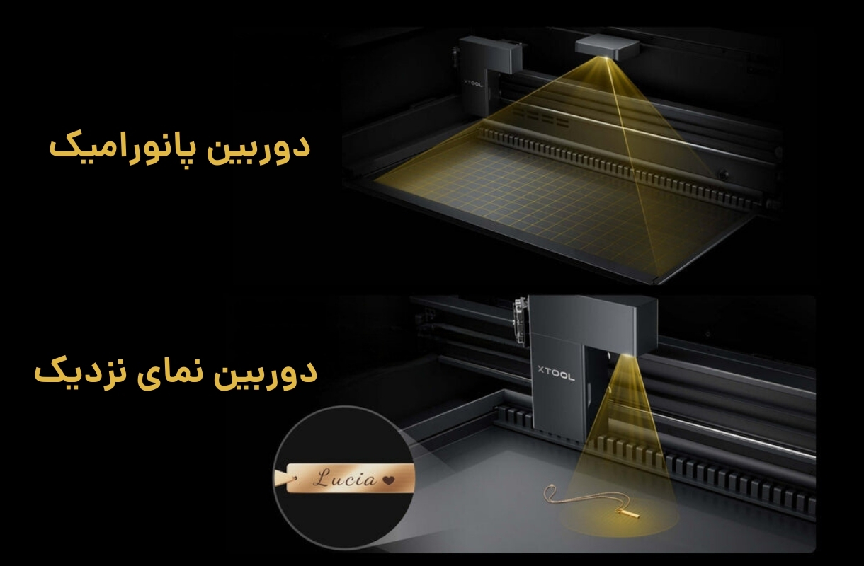 دوربین لیزر برش و حکاکی ایکس تول P2S - قشم خرید